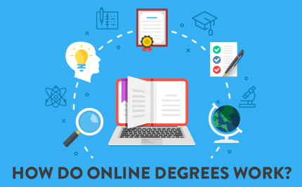 How Do Online Degrees Work?